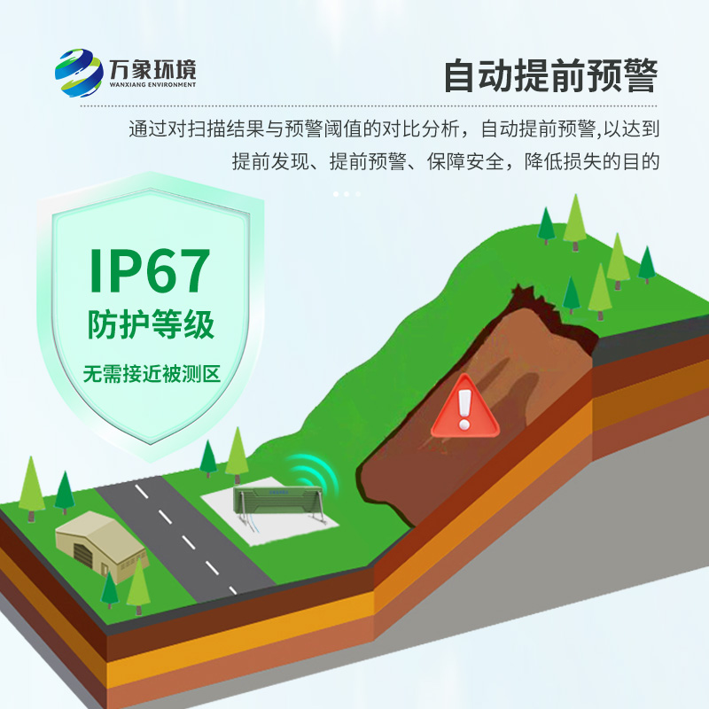 邊坡監測雷達應用 邊坡監測雷達應用