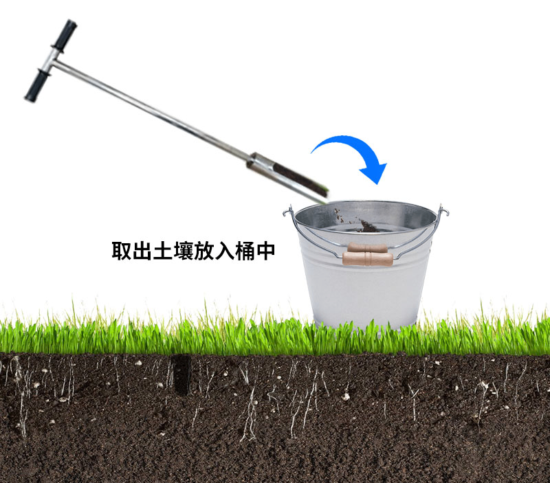管式土壤墑情自動監測儀