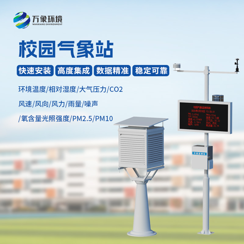 學校戶外氣象站作用? 學校戶外氣象站作用?