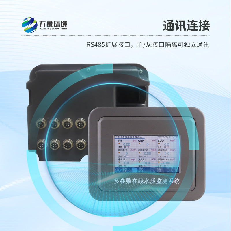 水溫電導率ph在線分析儀