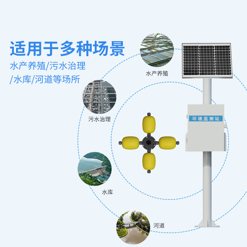 水源地水質監測設備,水質問題從源頭把握 水源地水質監測設備,水質問題從源頭把握