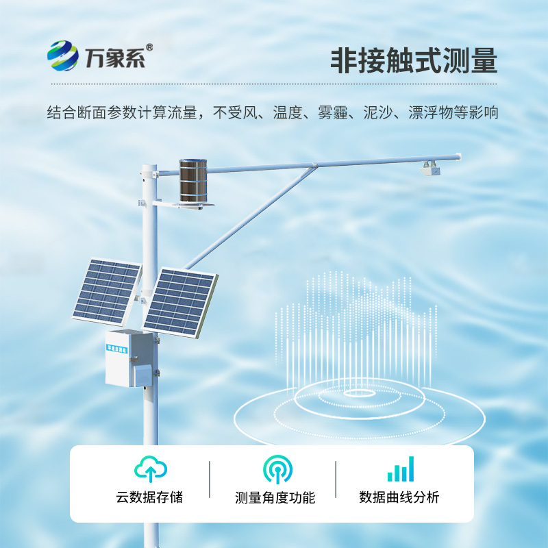 明渠流量監(jiān)測系統(tǒng)，創(chuàng)新河流流量監(jiān)測設備