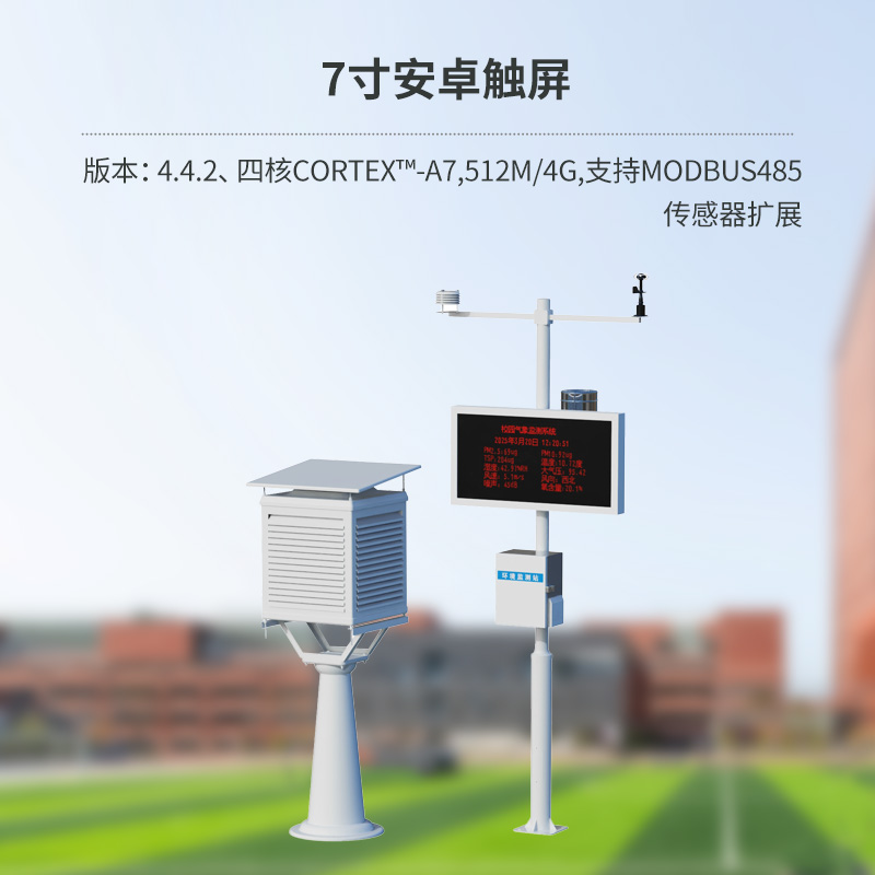 校園小型自動氣象站，校園安全管理中的氣象助手