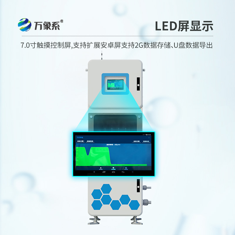 取水水質(zhì)監(jiān)測微系統(tǒng)實(shí)時(shí)性對保障用水安全的作用