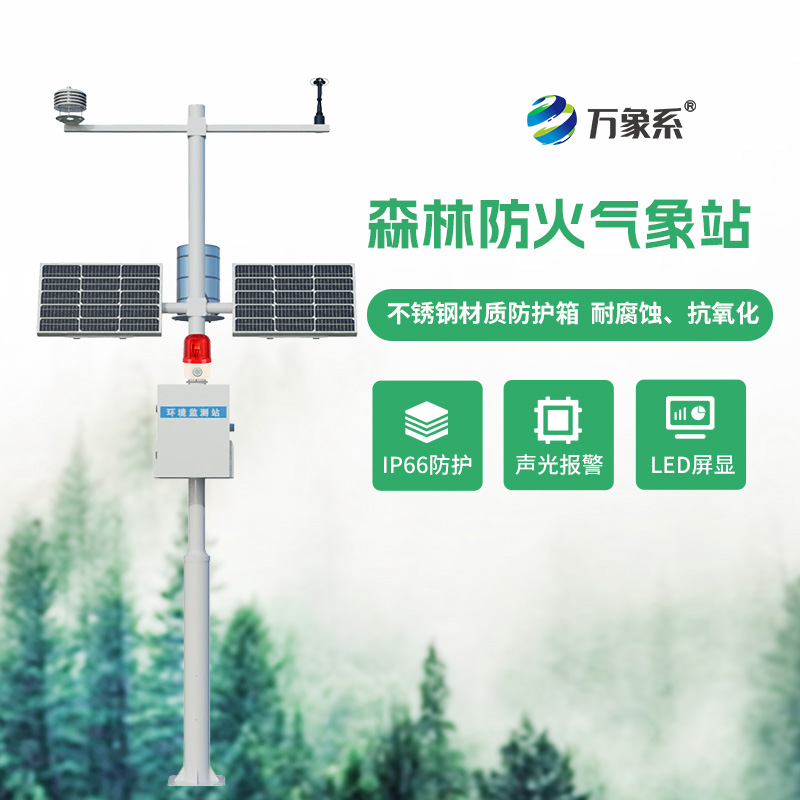 森林火險氣象站
