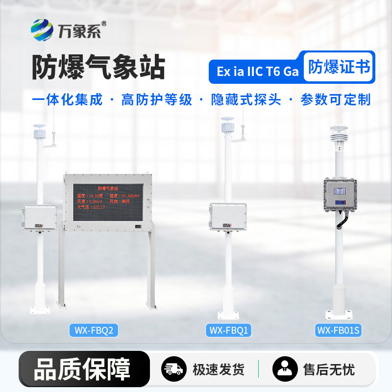 ?；繁O(jiān)測(cè)預(yù)警系統(tǒng)